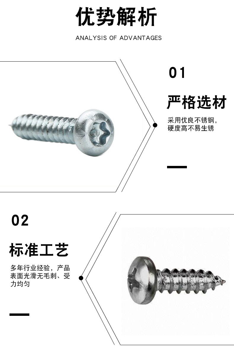 Supply of 10.9 grade external hexagonal screws, male high-strength bolts, hexagonal head screws