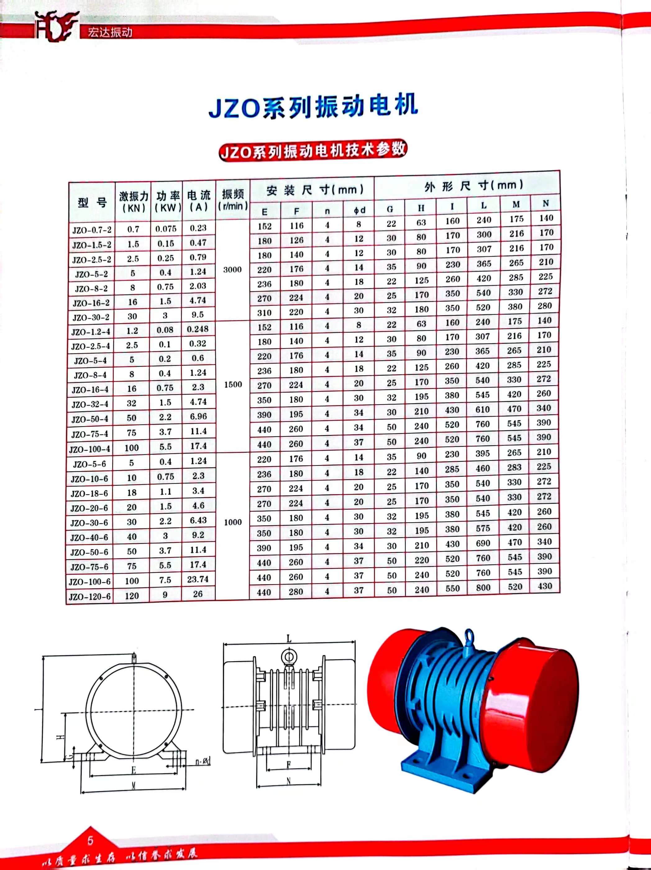 JZO-30-2 vibration motor/Hongda LZF-30 warehouse wall vibrator vibration platform main accessories