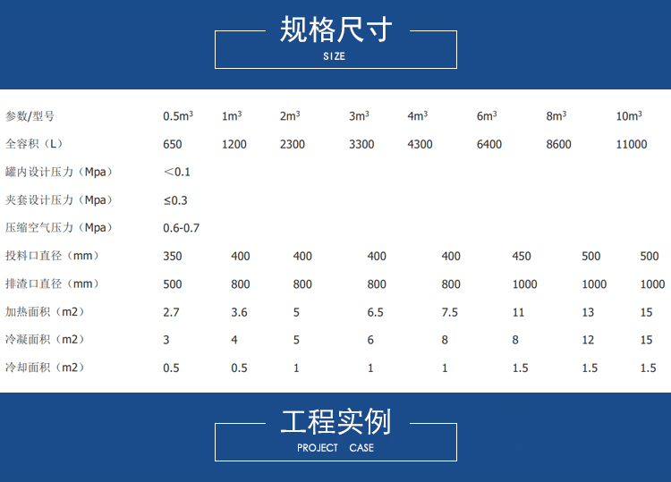 Complete set of equipment for the production line of Maitai Bone Peptide Extraction Tank, ultrasonic extraction and low-temperature concentration of traditional Chinese medicine plants