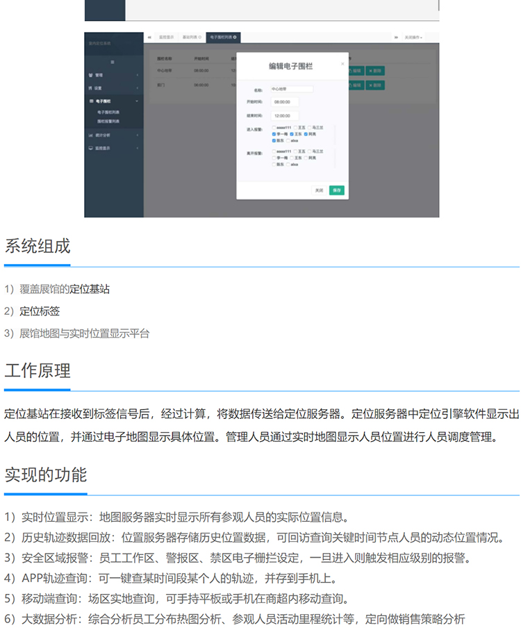 UWB indoor chip manufacturing personnel positioning system real-time position display electronic fence positioning base station module