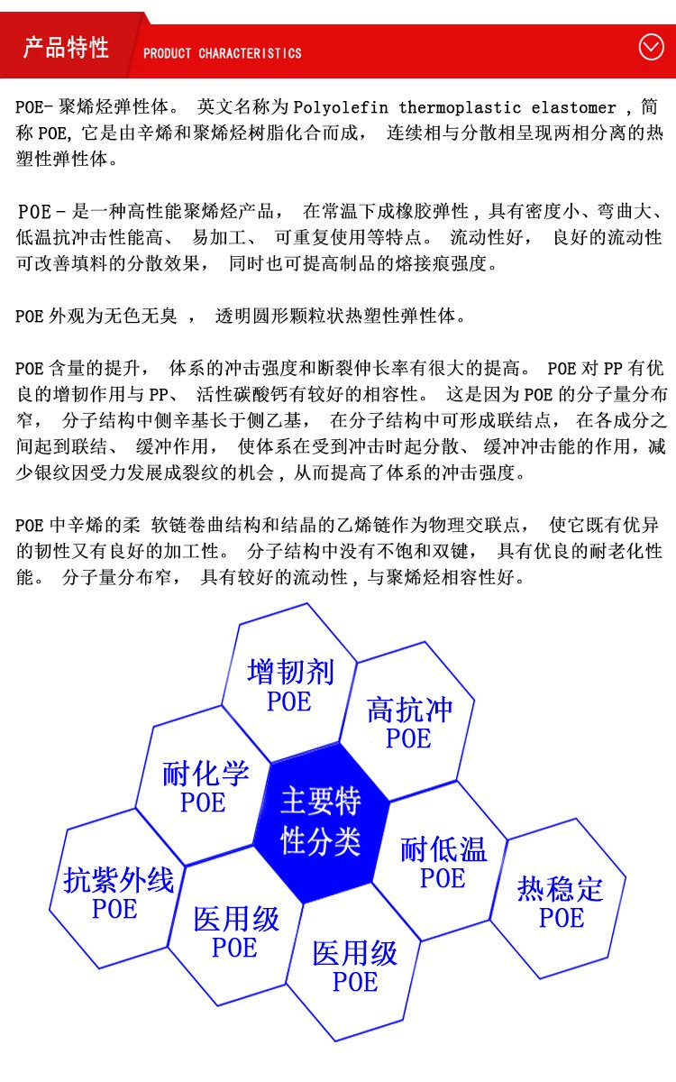 Dow POE 7387 High flow and high impact resistance materials for home appliances, fitness equipment, and plastic modified raw materials