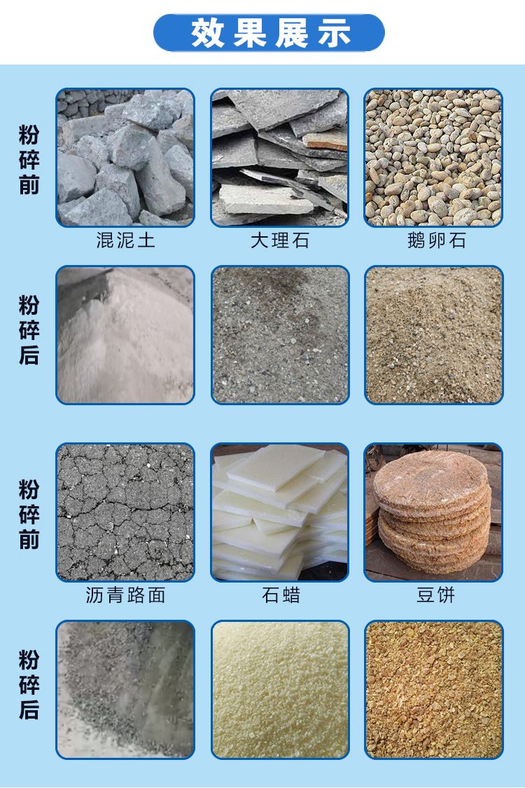 New Hammer Type Cement Block Sand Making Machine River Pebble Hammer Crusher Small Stone Crusher Equipment Tianyouchen