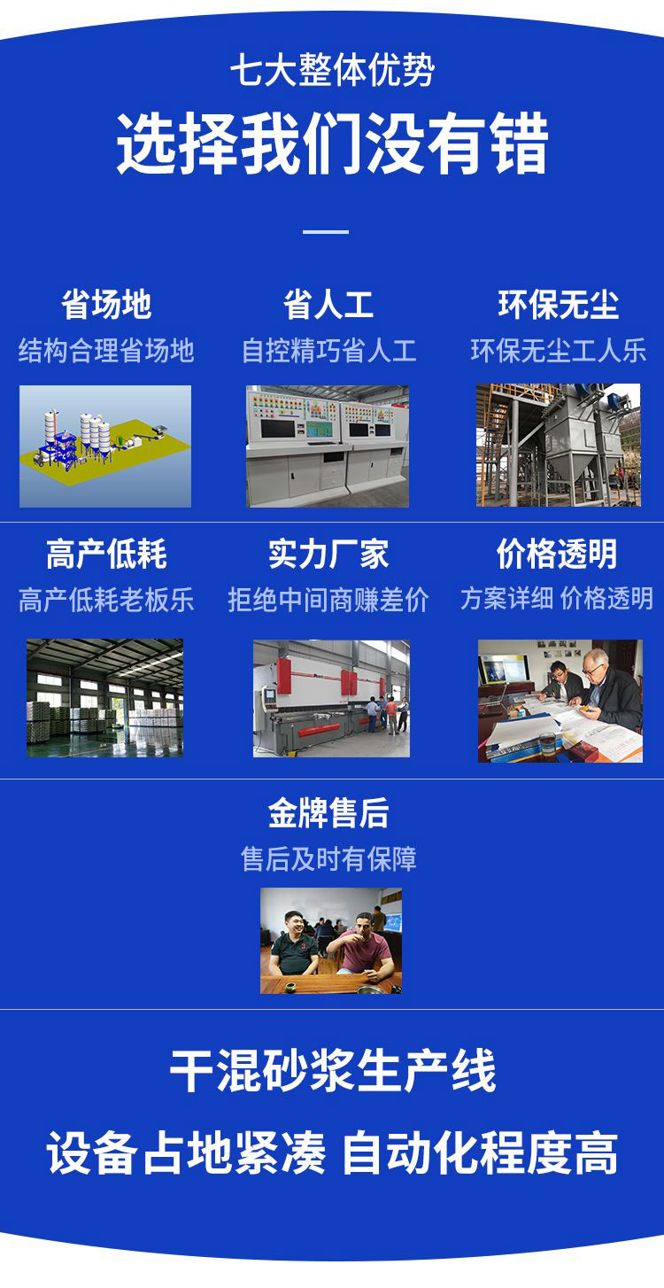 Gypsum mortar production line equipment, lightweight gypsum mortar equipment manufacturer Mingjiang Machinery