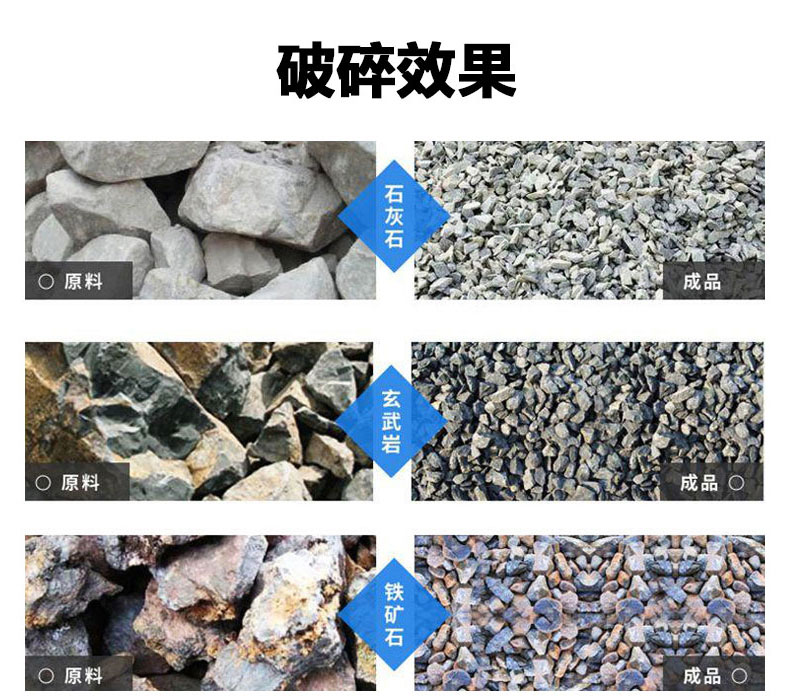 Jaw crusher equipment, small coal gangue crusher, Sifeida, uniform particle yield, high crushing ratio