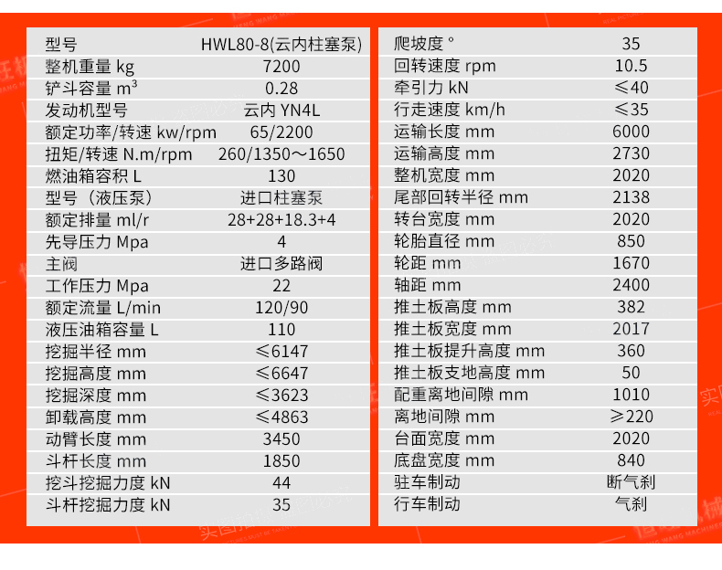 Lu Heng 80-9 Wheel Excavator, Domestic Extended Arm Tire Excavator, Supplied with Medium Rotary Grabber