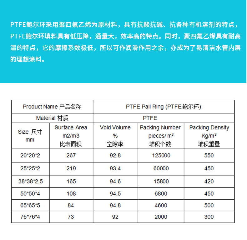 Kailai 25mm Tetrafluorobauer Ring Filler PTFE Plastic Material Acid, Alkali, and High Temperature Resistance Quality Selection