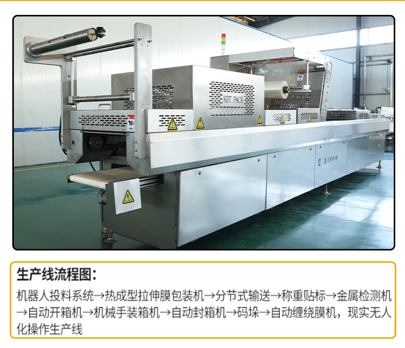 Multi functional Vacuum packing machine Full automatic body fitted packaging machine Cambert thermoforming shrimp sliding packaging equipment