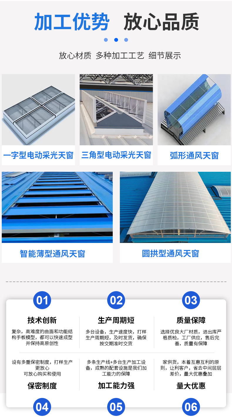 Pinte Steel Structure Factory Roof Ventilator 2.5m Wide Ventilation Building MCW5 Ventilation Skylight Concealed Snap Type