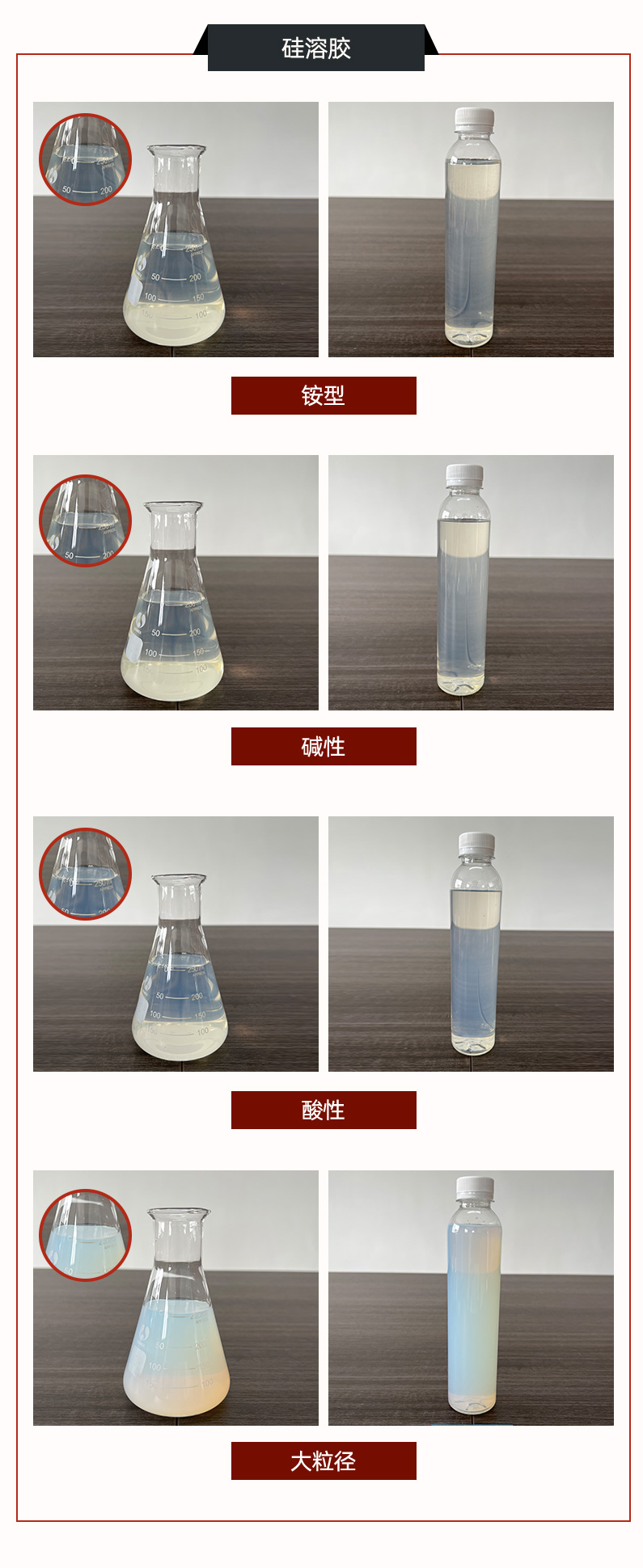 Dry process 40 degree high clear glass Sodium metasilicate bubble alkali transparent liquid accelerator for site grouting water glass