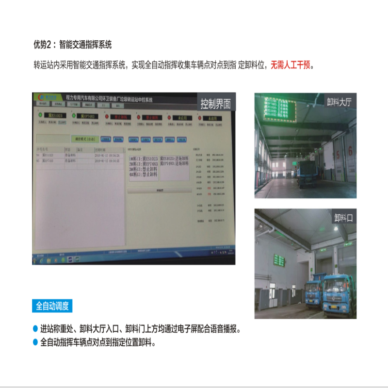 18 ton hook arm Garbage truck equipped with remote control hydraulic dump in an 8-square buried garbage station