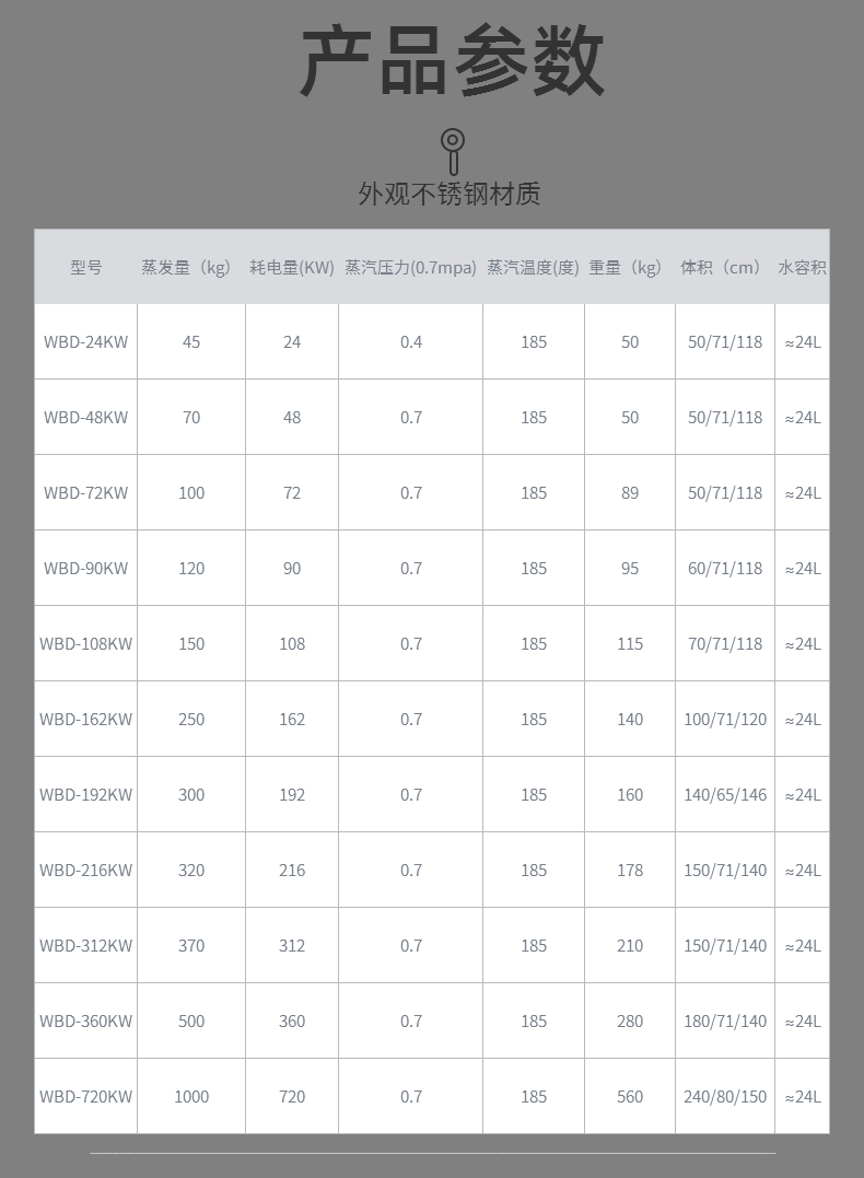 72kW electric steam generator 500kg electric boiler high-frequency electromagnetic heating Steam engine