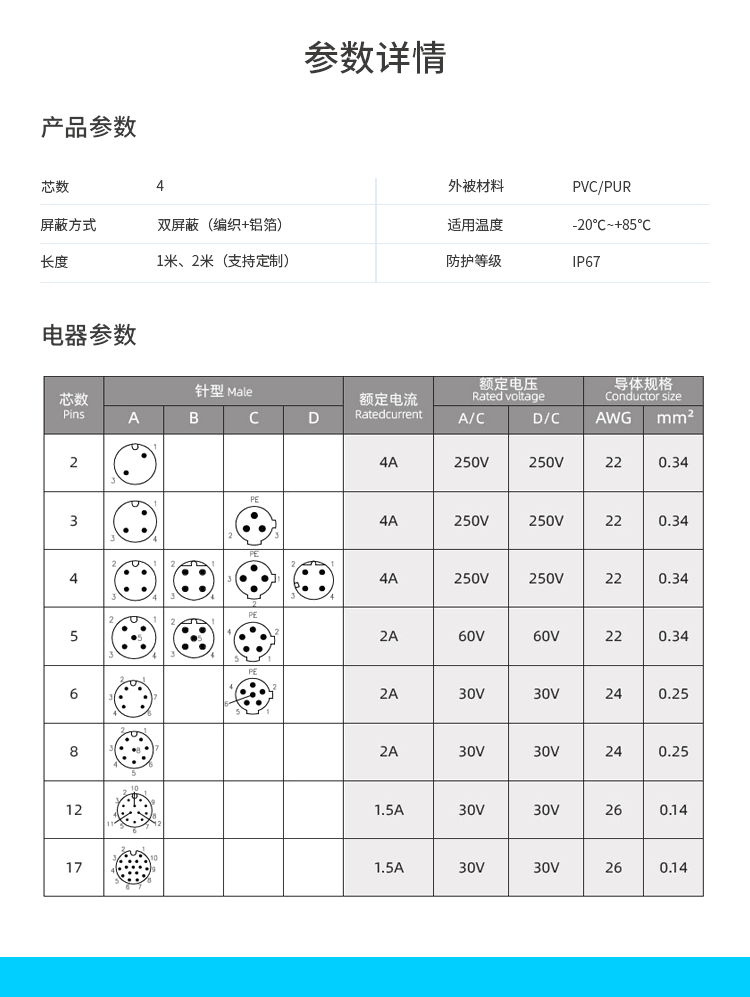 Ke Ying Fa Customized Rochonic 7-hole E2-XX Probe Connection Waterproof Flange Socket