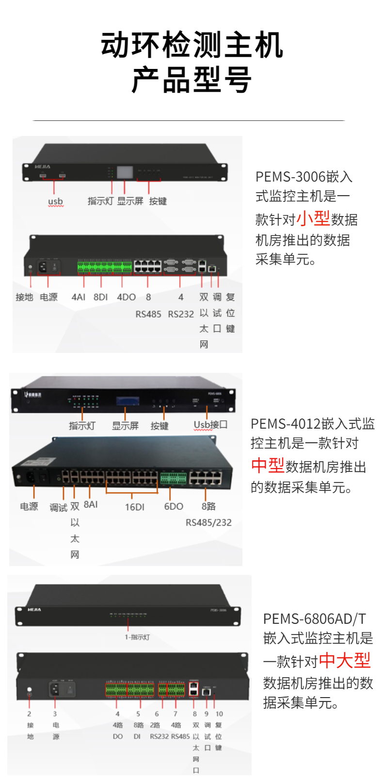 Dynamic environment monitoring and centralized monitoring of power environment equipment by Jia Technology for dynamic environment detection host