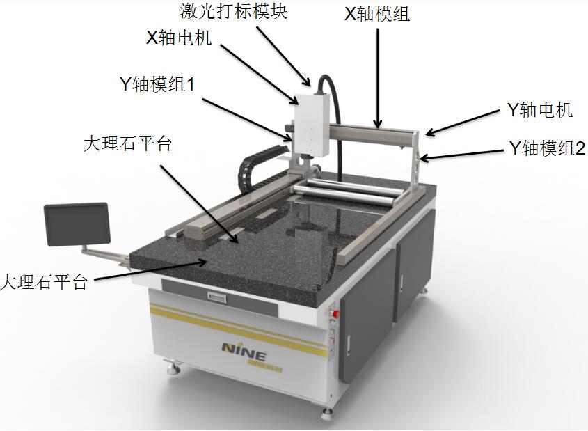 Large format laser marking machine Laser marking machine Coding machine Laser engraving machine
