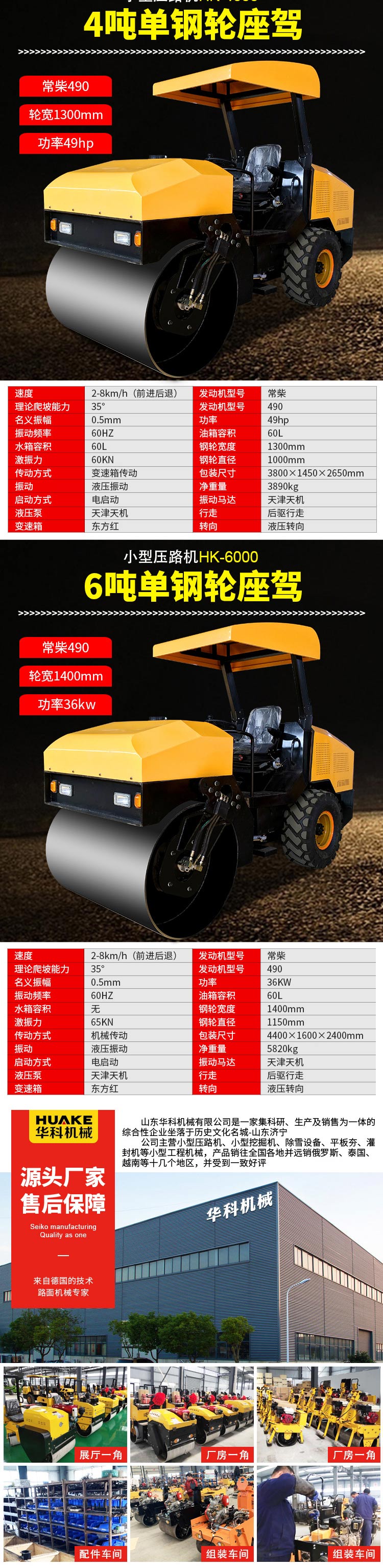 5 ton single steel wheel roller hydraulic pressure 1 ton 1.5 tons 2 tons 3 tons 4 tons double steel wheel vibration asphalt compaction roller