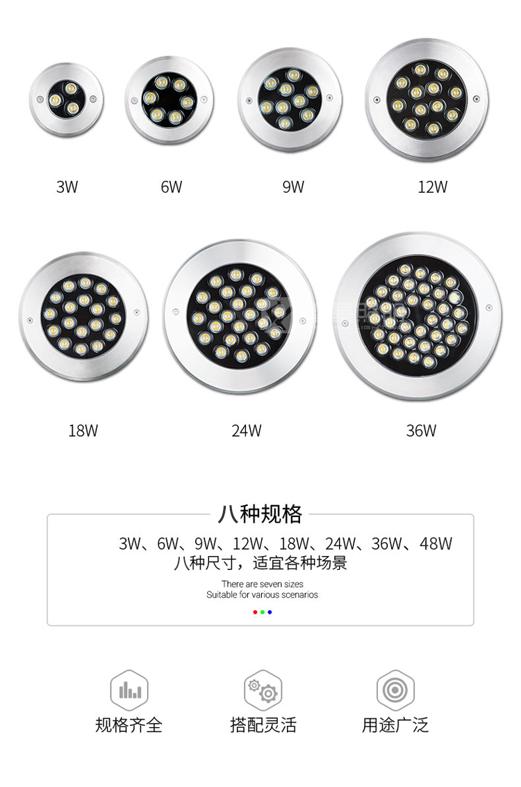 Lei Xing Outdoor IP68 Waterproof Stainless Steel Embedded Fish Pool Landscape Underwater Buried Lamp LX-SDD-020