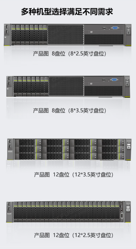 Hyperfusion RH2288H V5 server 4210R CPU | 32GB memory | 550W power distribution