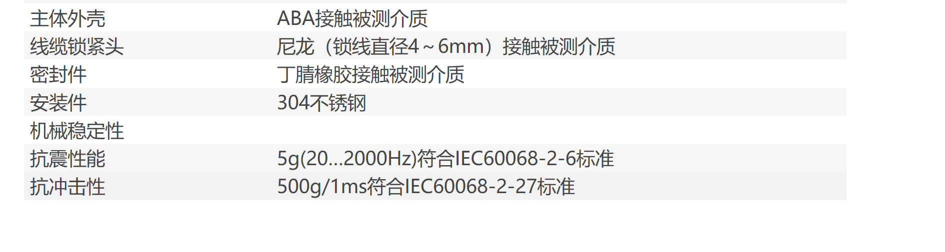 Original imported outdoor temperature transmitter with meticulous design and excellent quality