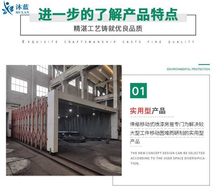 EPC of Mulan Waste Gas Treatment for Environmental Protection Equipment in Mobile Spray Painting Room Expansion Room of Foundry