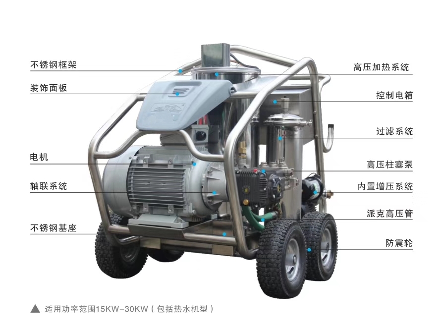 Keyyu KY300.20 cold and hot water high-pressure cleaning machine Cleaning of sludge and oil block in rolling stock factory of railway Motive power depot