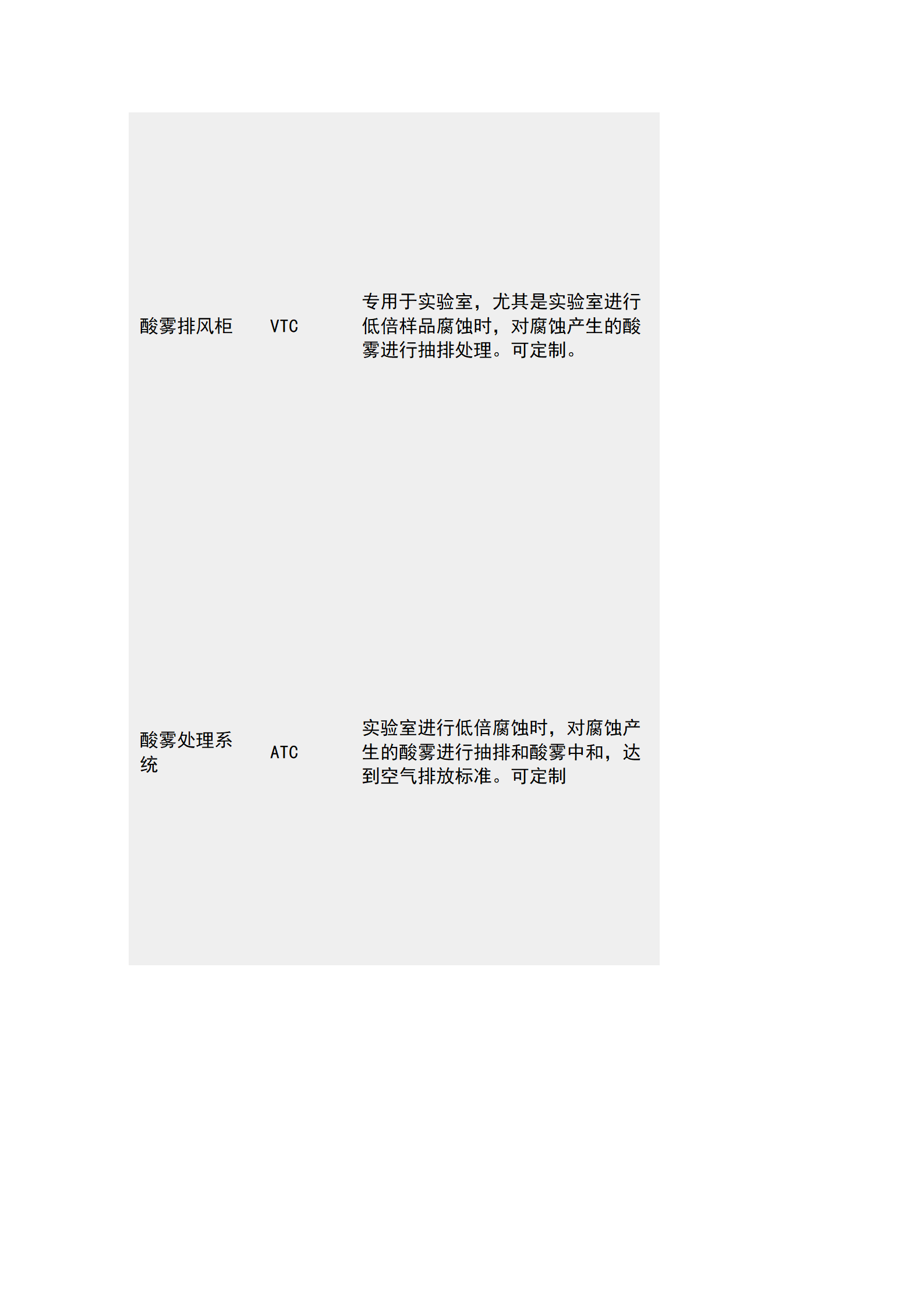 Domestic LMH-2000 Macrostructure Hot Acid Corrosion Device GB226-2015 Steel