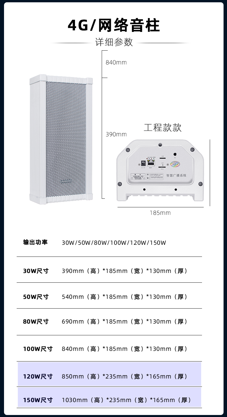 Lingsheng Outdoor Waterproof Sound Column 4G Intelligent Remote Control Audio IP Digital Network Campus Cloud Broadcasting System