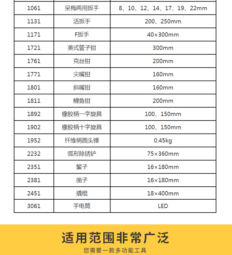 25 piece set of explosion-proof combination tools, 3331 special explosion-proof tools for oil depots produced by Xinda