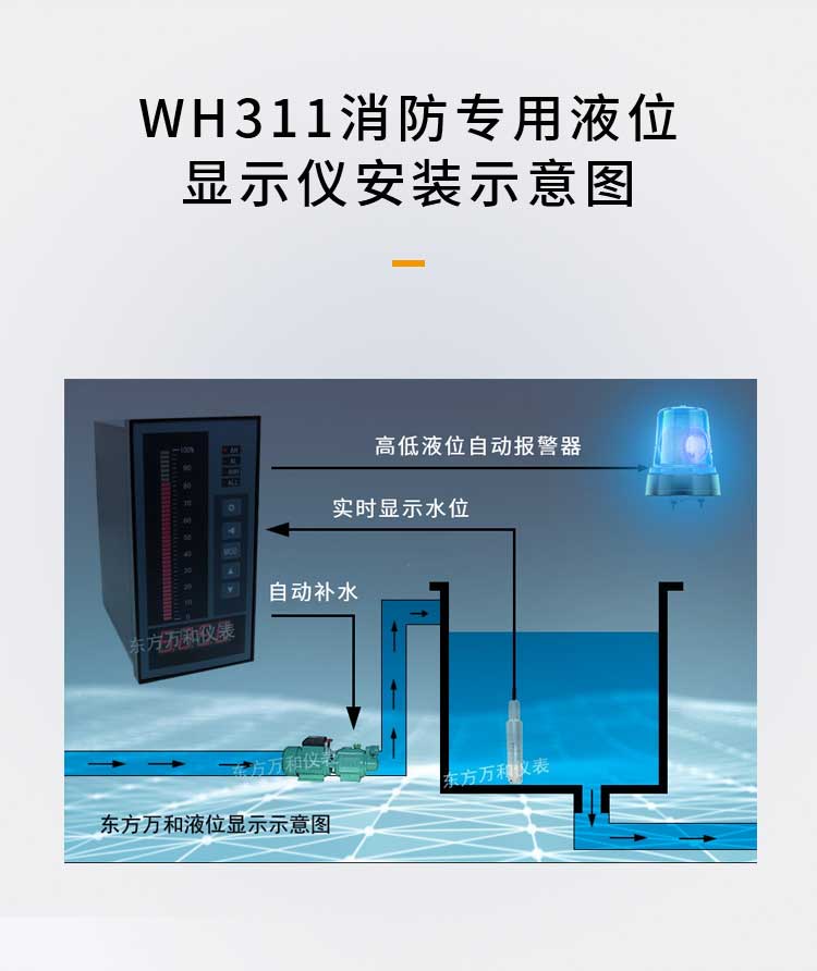 WH311 water tank level display device WHSENSORS triple lightning protection fire water tank level display device