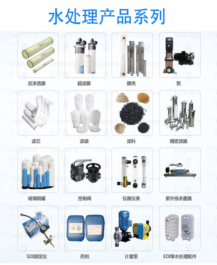 Water Treatment Equipment Reverse Osmosis Machine Large RO Reverse Osmosis Device Multiple Specifications Customized Industrial Water Purification System