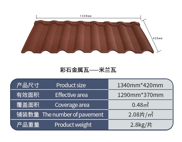 Cailin Colorful Stone Metal Tile Factory Steel Structure Wooden House Flat to Slope Renovation Lightweight and Convenient Chinese Roof Tiles