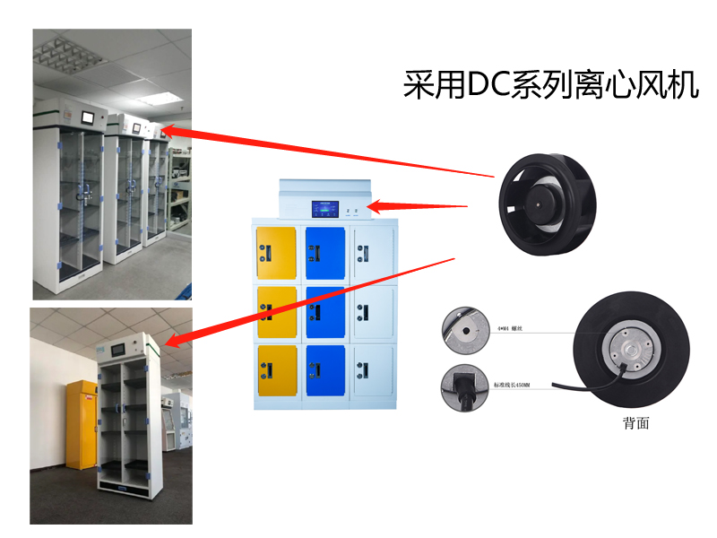 Cleaning, ventilation, and air filtration commonly used in drug storage cabinets, equipped with a rear tilting centrifugal fan R1G175, with an air volume of 580m3/H