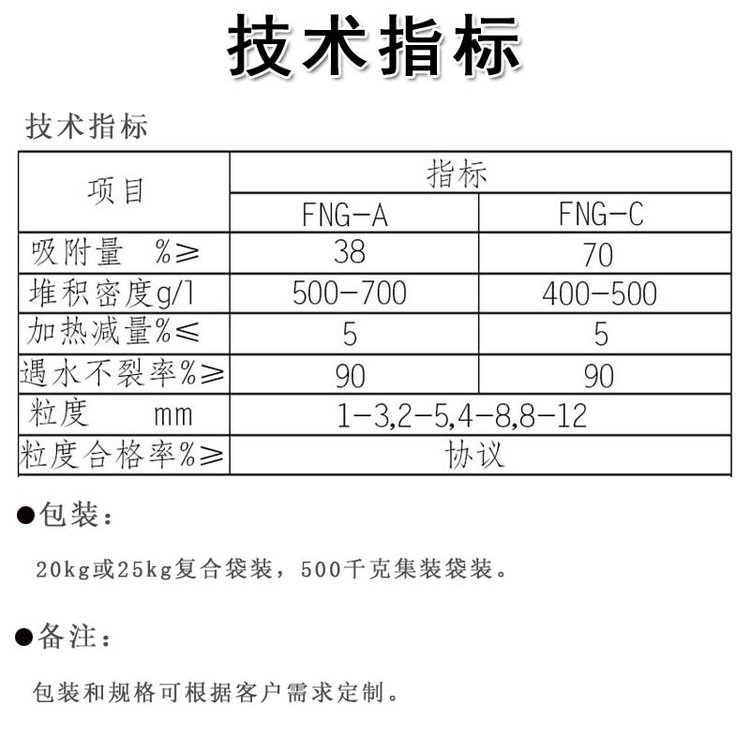 Chenrong silicon large ball 4-8mm white spherical particle petrochemical catalyst carrier, water resistant and water resistant silica gel