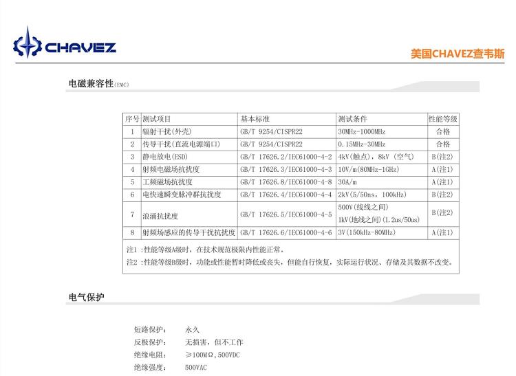 Original imported outdoor temperature transmitter with meticulous design and excellent quality