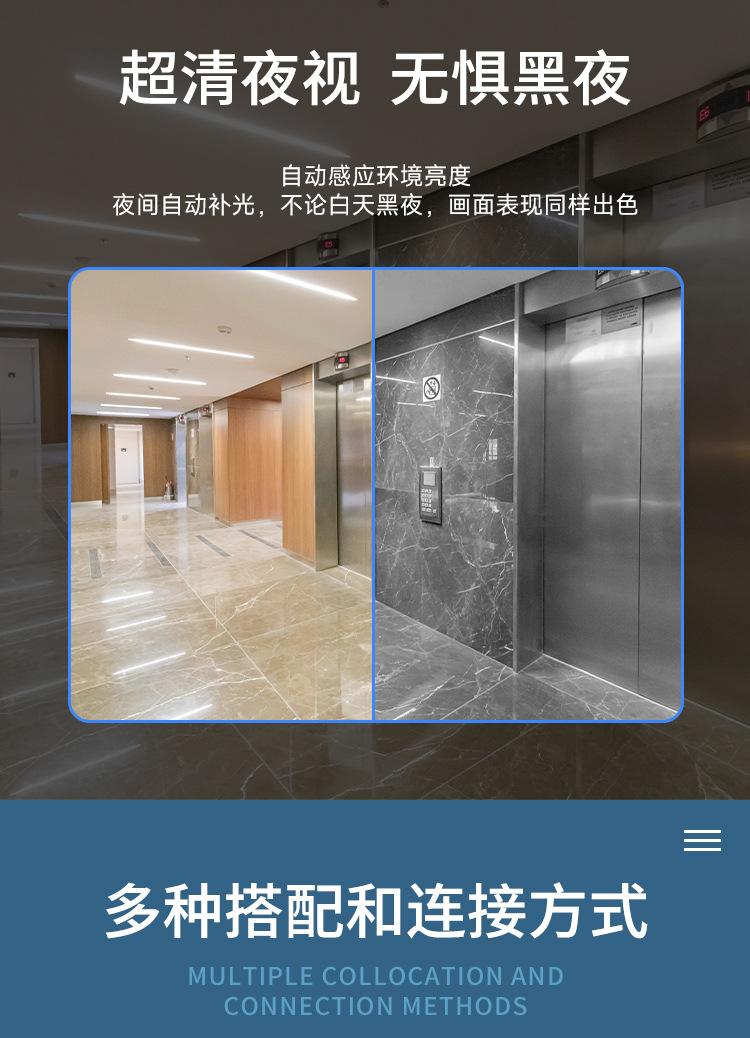 Mingke Full Digital IP Building Intercom Visual Intercom Door Bell Unit Access Control IP Intercom System