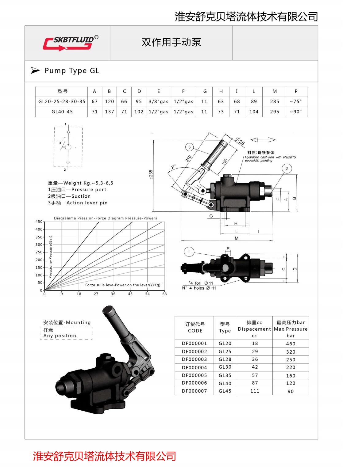 Shuke Beta Fluid Technology GL15-20-30 Series Hydraulic Manual Pump