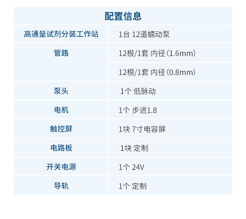 Separation Workstation Laboratory High throughput Reagent Packaging Workstation Youyunpu YP-FZ12