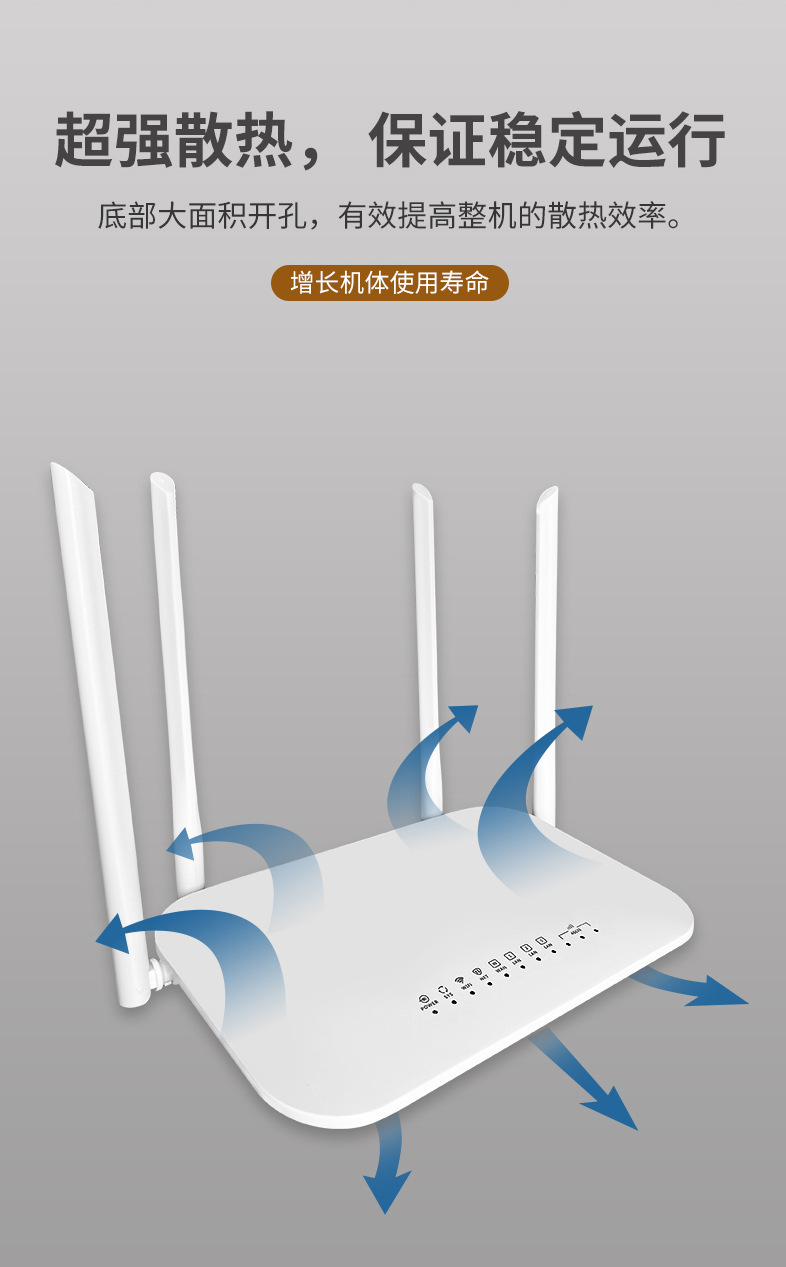 Indoor 4G router, home wireless WIFI, high-speed internet access, car mounted, home portable