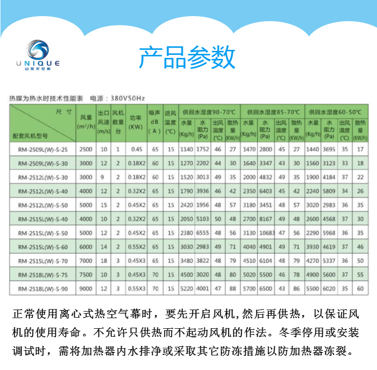 Unocal Hot Water Air Curtain Machine RM2518-L/W-S Centrifugal Cold and Hot Air Curtain