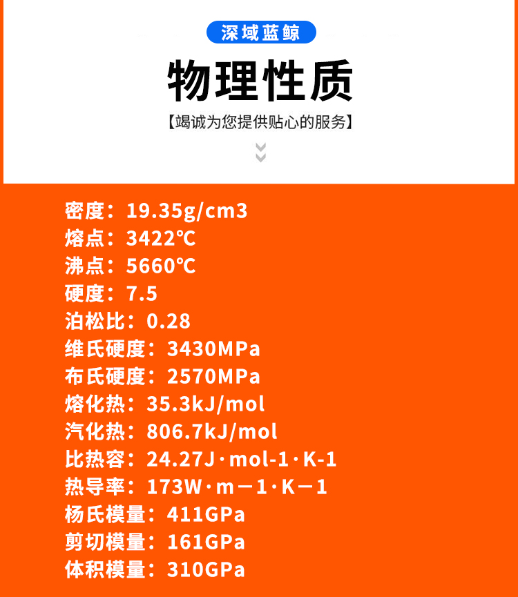 Shenyu Lanjing polished tungsten products Refractory metals semiconductor single piece customized