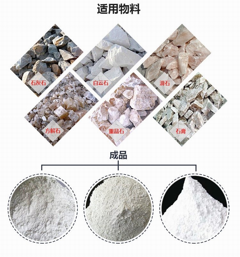 Ultrafine crusher, grinding machine model, grinding equipment, stone ultra-fine powder, 200 mesh