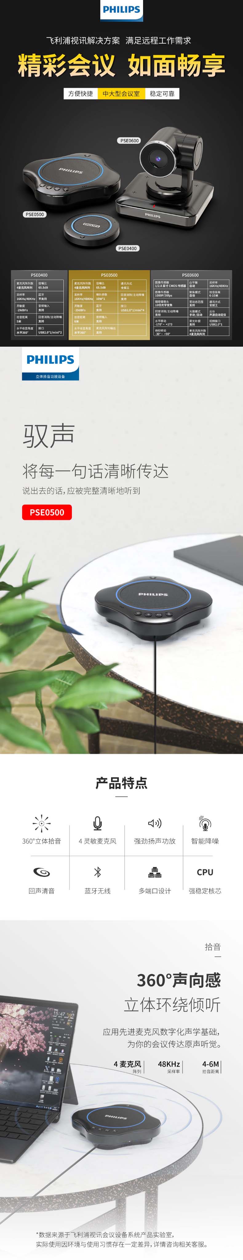 PHILIPS PSE0500 Large Video Conference Omnidirectional Microphone Desktop Speaker Supports 4-way Series Connection