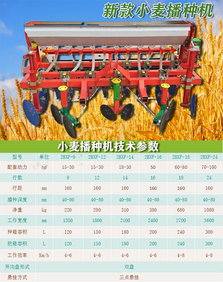 Disc wheat seeder, four wheel tractor with integrated sowing and fertilization machine, dry rice hybrid rice and alfalfa planting machine