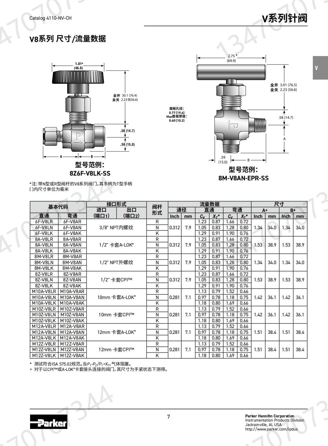 Parker Valve for American Parker Needle Valve 4A-V4LR-SS Double Ferrule Needle Valve Analysis Cabinet