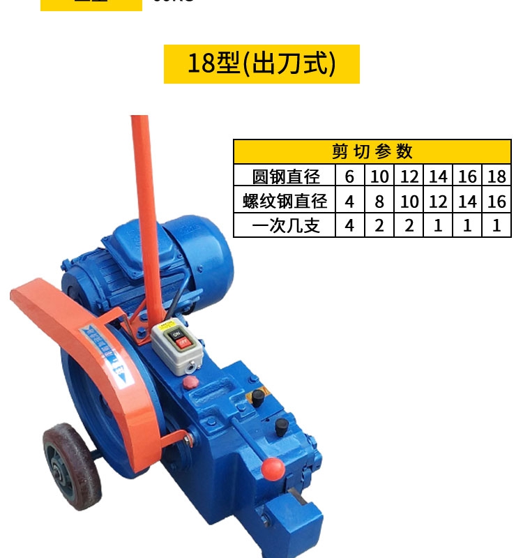 12/18 small waste manual steel bar cutting machine, portable portable shear machine, iron cutting and shearing machine