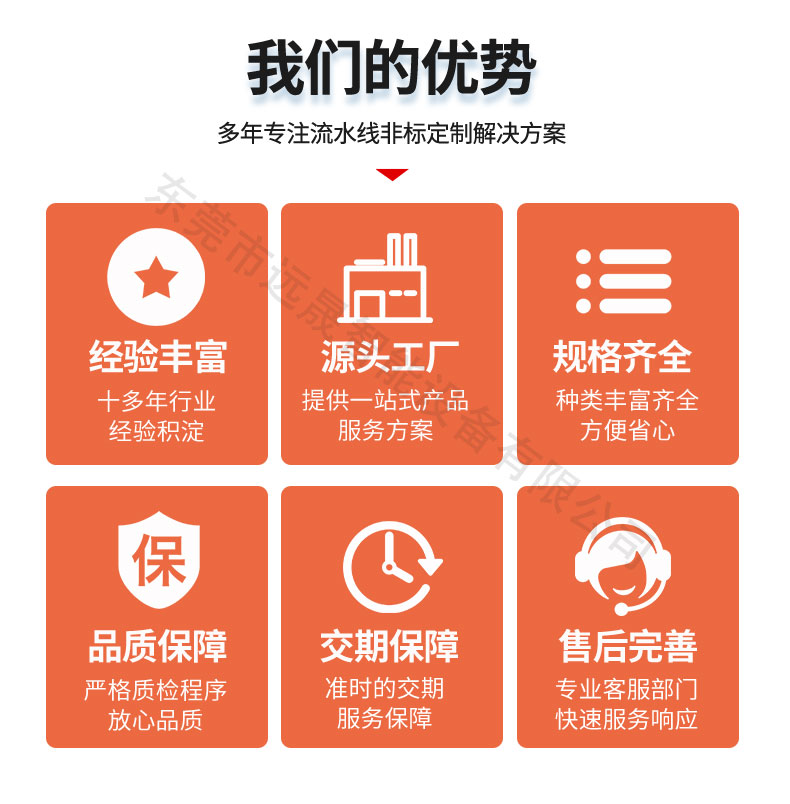 Customization of automatic lifting and positioning system PACK package, double speed chain PLC control system