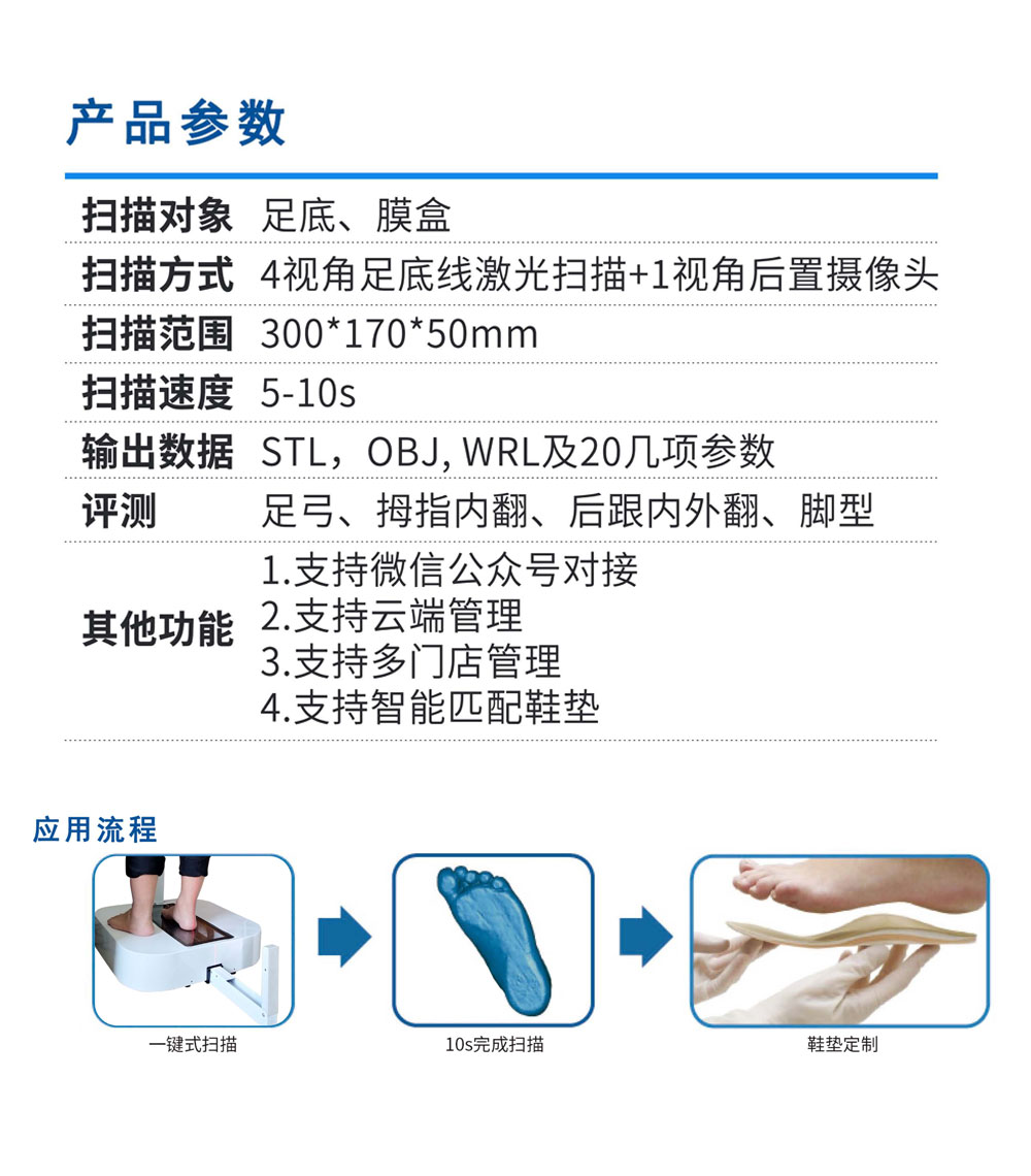 High precision and fast acquisition of sole data by foot 3D scanner for correcting insole customized deposit