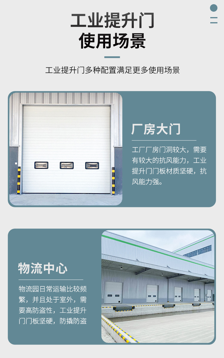 Electric induction automatic lifting door for dust-free workshop with electrically opened industrial lifting door