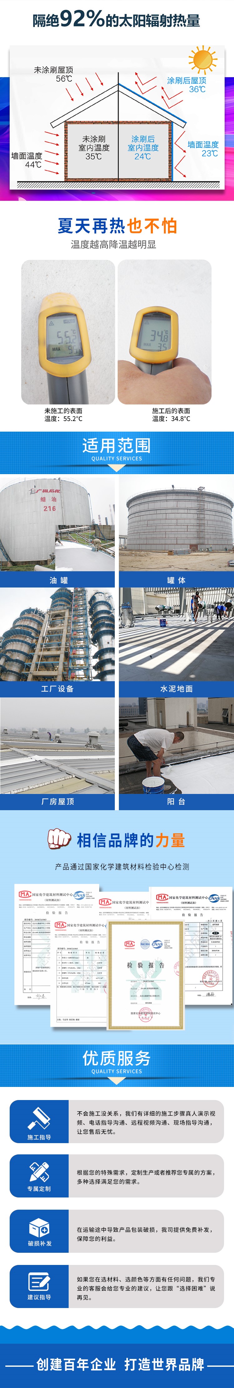 ZS-221 Reflective Insulation Cooling Coating Zhisheng Weihua Chemical Summer Cooling Insulation Coating