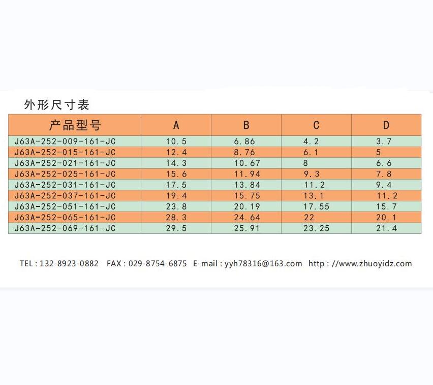 Zhuoyi Micromoment Electrical Connector 25-core Crimping Pin J63A-202-025-161-TH