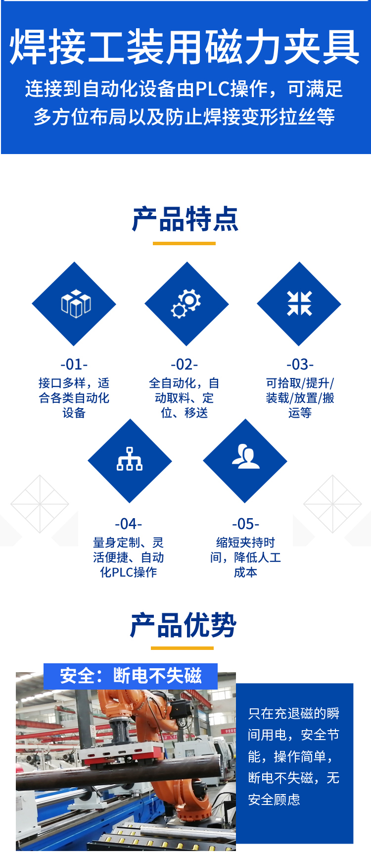 Automated electric permanent magnet robot magnetic gripper mechanical arm suction cup fixture